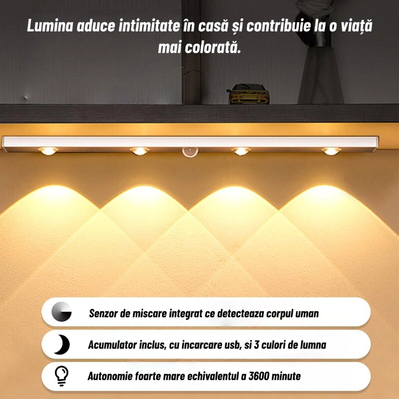 Lampa LED Senzor Mișcare