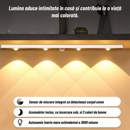 Lampa LED Senzor Mișcare