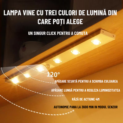 Lampa LED Senzor Mișcare