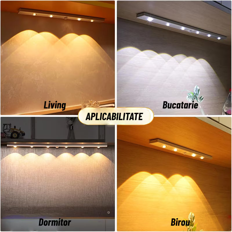 Lampa LED Senzor Mișcare