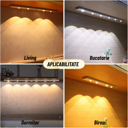 Lampa LED Senzor Mișcare