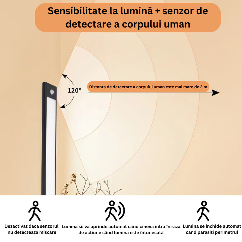 Lampă LED Premium Alba