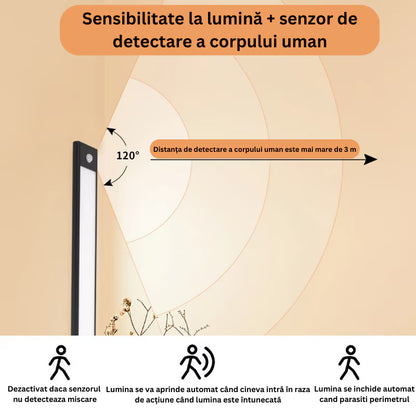 Lampă LED Premium Alba